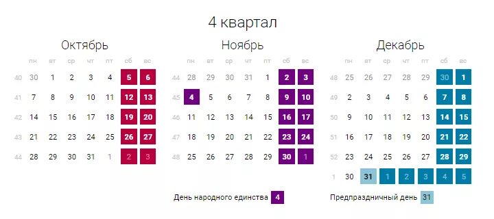 Производственный календарь март 24. Календарь 4 квартал. 4 Квартал 2020. Производственный календарь 4 квартал. Календарь 4 квартал 2019.