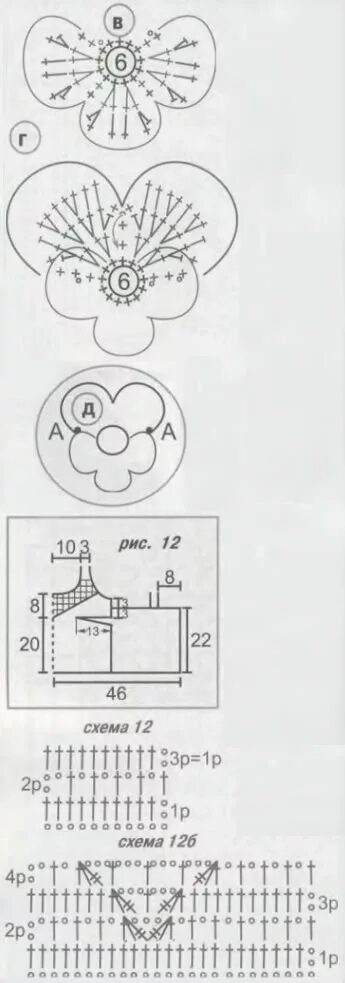 Вязание крючком Анютины глазки схемы. Схема вязания крючком Анютины глазки в горшках. Вязаные крючком Анютины глазки схемы и описание. Схема вязания анютиных глазок крючком с описанием. Глазки крючком схема