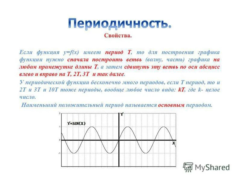 Купить функцию в москве