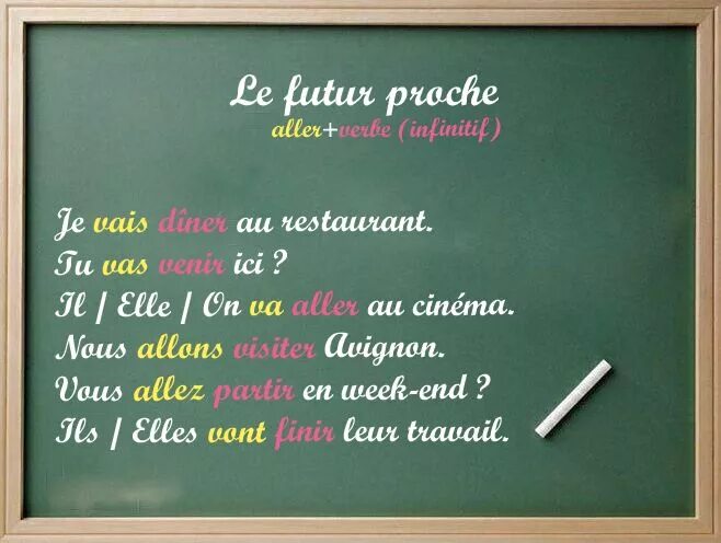 Aller futur. Futur proche во французском. глагол aller в futur proche. future proche во французском языке. le futur proche во французском языке.