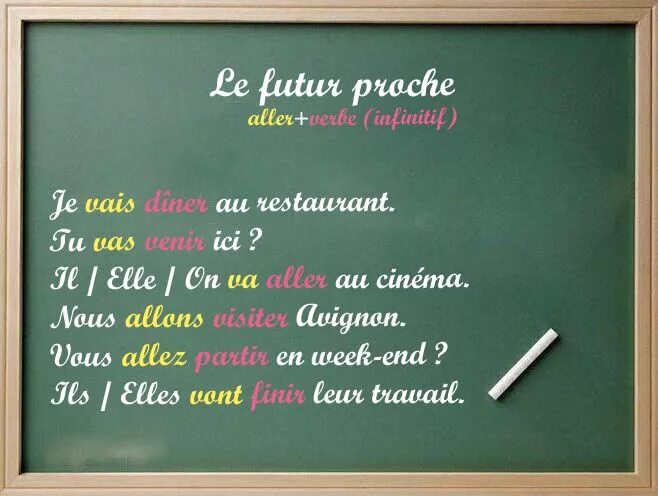 Futur immediat. Futur proche во французском. Глагол aller в futur proche. Future proche во французском языке. Futur proche (immédiat) во французском языке.