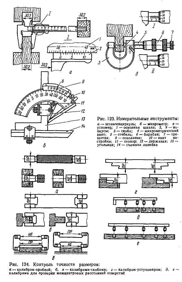 Каким измерительным инструментом контролируют размеры