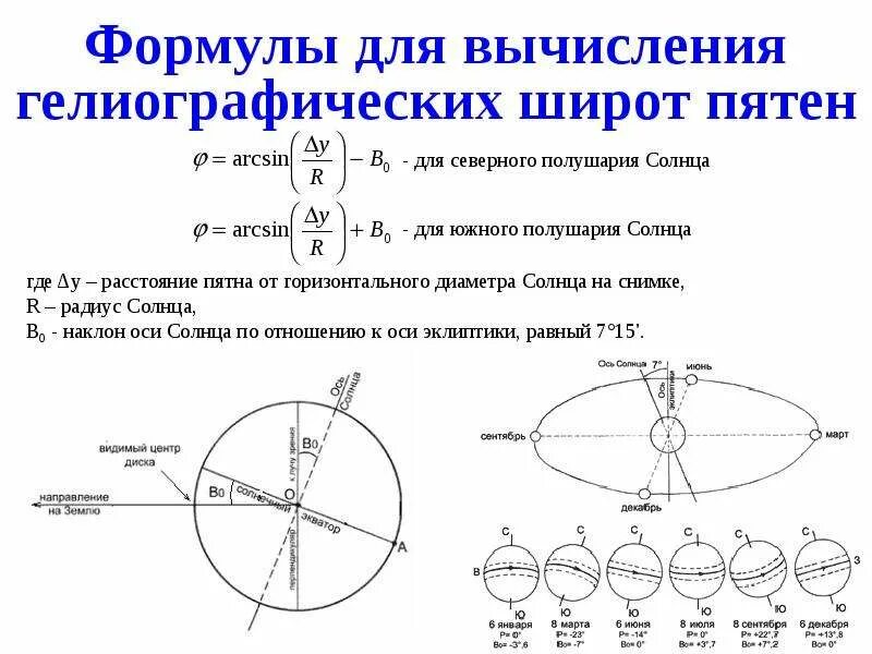 Диаметр проекции слепого пятна. Расчет диаметра слепого пятна. Диаметр слепого пятна формула. Формула линейный диаметр солнечного пятна.