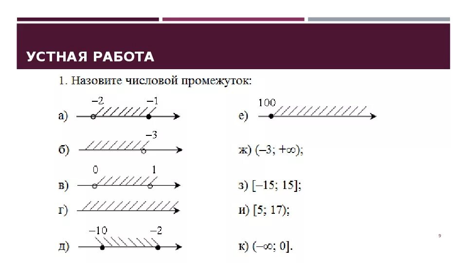 Какое неравенство задает числовой промежуток. Объединение и пересечение числовых промежутков 8 класс. Числовые промежутки 8 класс Алгебра задания. Пересечение числовых промежутков 8 класс. Числовые промежутки 8 класс задания.