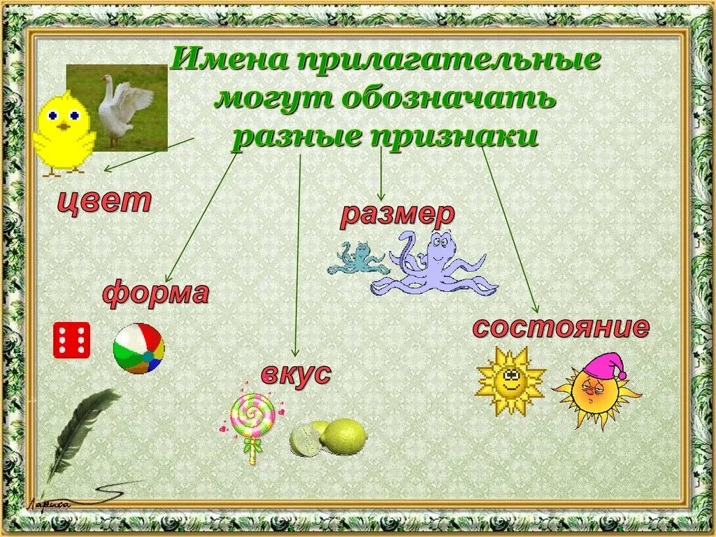 Связь прилагательного с существительным 2 класс презентация. Связь прилагательного с существительным. Связь прилагательного с существительным 2 класс. Связь имени прилагательного с. Связь прилагательного с существительным 3 класс.