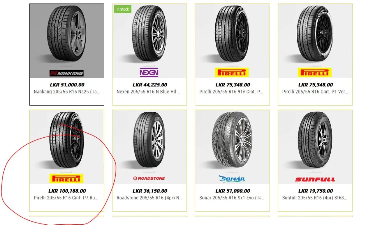Pirelli powergy отзывы. Pirelli powergy отзывы