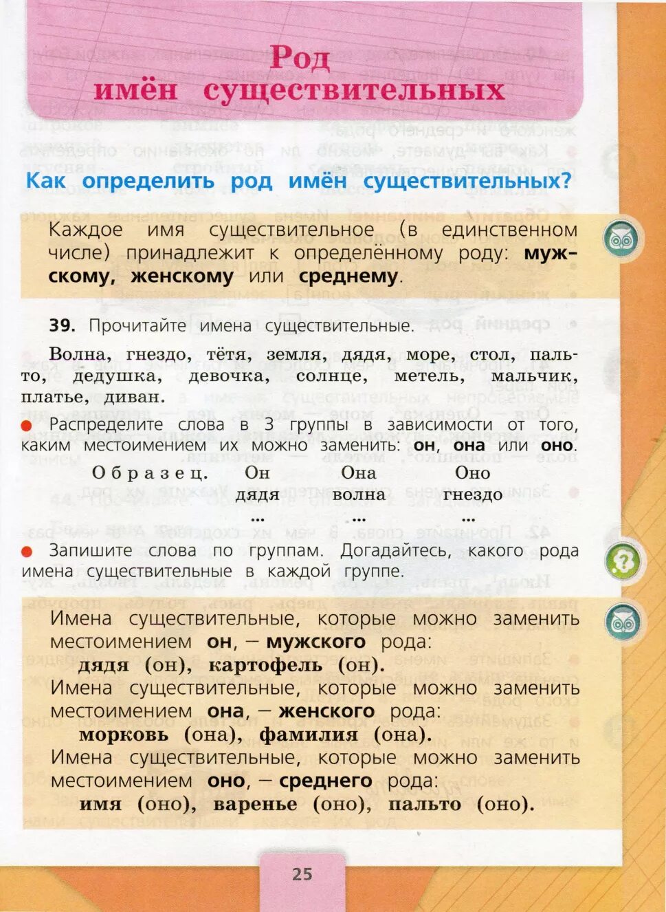 Род русский учебник