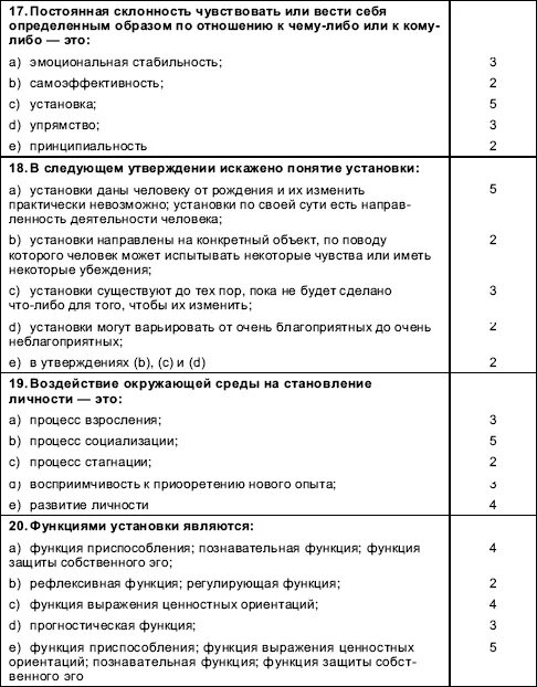ответы на тестирование. тест по деловому общению. тест по психологии общения с ответами. итоговый тест по психологии общения. деловая коммуникация это тест.