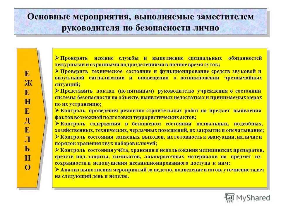 Несение службы в ночное время. Требования безопасности внутренней службы. Нарушение правил несения боевого дежурства. Несение боевой службы. Меры личной безопасности сотрудников овд при несении службы.