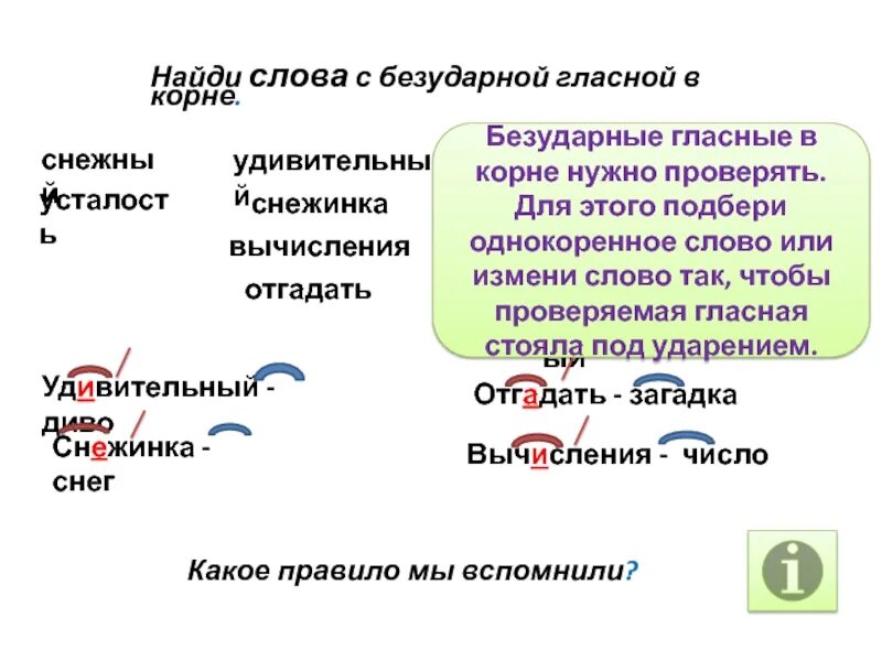 Слово снег безударное слово. Слова с безударной гласносной в корне. Слова с безударной гласной. Однокоренные слова с безударной гласной в корне. Однокоренные слова с безударной гласной.