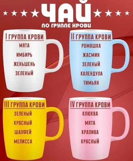 Похудение 2 группа крови. Диета по группе крови. Диета при 1 положительной группе крови. Чай по группе крови. Питание по группе крови 1 положительная.