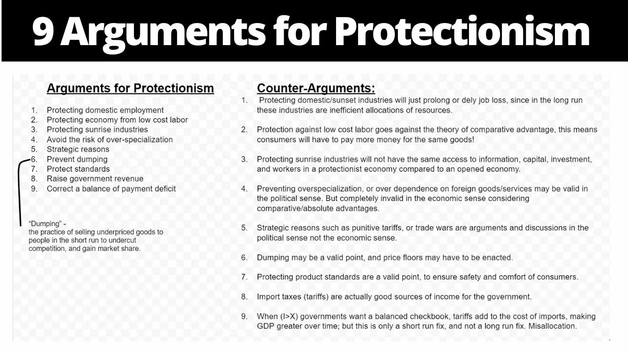 Arguments for and against. Protectionism Pros and cons. Trade protectionism.