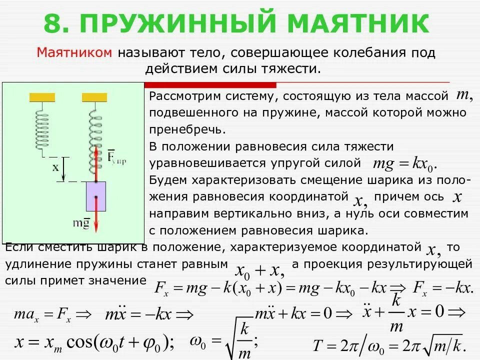 Максимальное смещение тела. Свободные колебания пружинного маятника под действием упругих сил.. Период колебаний вертикального пружинного маятника. Пружинный маятник физика 9 класс. Период колебаний подвешенного пружинного маятника.