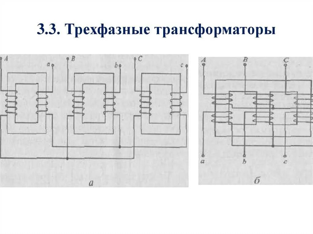 Каково устройство трёхфазного трансформато. Трёхфазный трансформатор и однофазный трансформатор схемы. Принцип действия 3 фазного трансформатора. Трансформатор 380/220 трехфазный схема. 3 фазный трансформатор