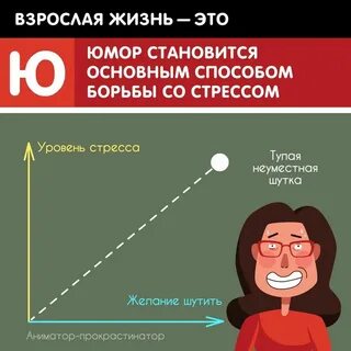 Курс взрослой жизни