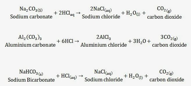 Хлорид алюминия и карбонат натрия. Реакция гидролиза карбоната алюминия. Гидролиз карбоната алюминия. Карбонат алюминия и вода. 3 реакции с хлоридом алюминия