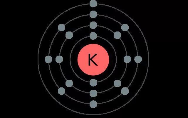 Калий сколько атомов. Модель атома калия. Калий структура атома. Атом калия рисунок.