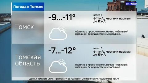 Погода на неделю осиново