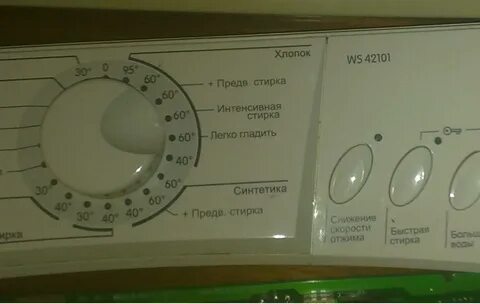 Время стирки стиральной машины gorenje