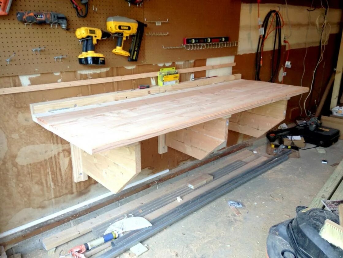 Workbench c