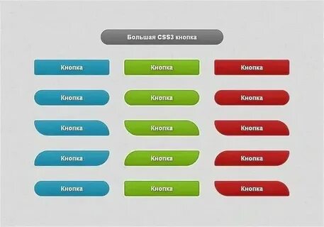 Почему отказали кнопки