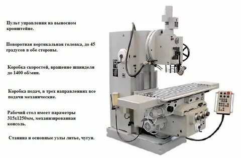 Для чего служат фрезерные станки