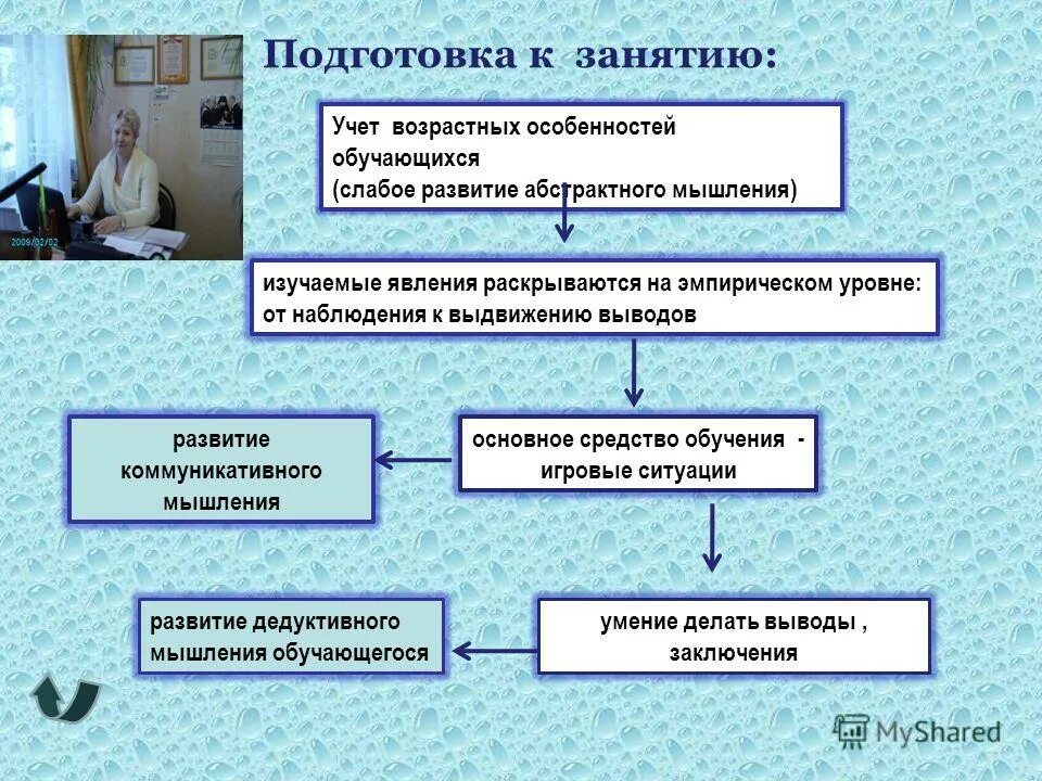 особенности проектной деятельности. учет возрастных особенностей учащихся. как учитываются возрастные особенности восприятия. учет возрастных особенностей определение. учет возрастных особенностей детей.