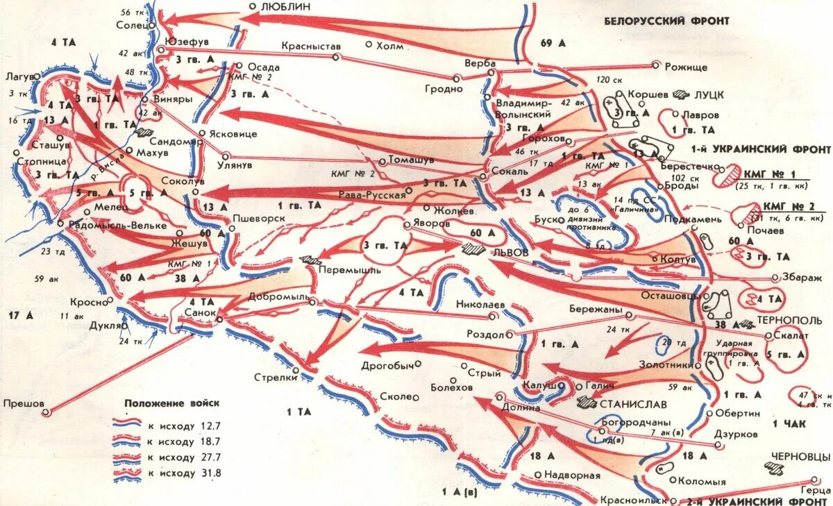Львовско Сандомирская наступательная операция 1944 года. Львовско-Сандомирская операция карта. Львовско-Сандомирская операция (13 июля — 29 августа 1944). Карта Львовско-Сандомирская операция 1944.