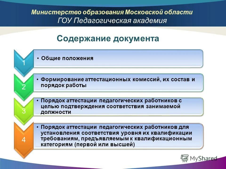 порядок работы мо. порядок работы мо. направления работы методического объединения. основные направления работы мо. работа исполнителей с конфиденциальными документами.