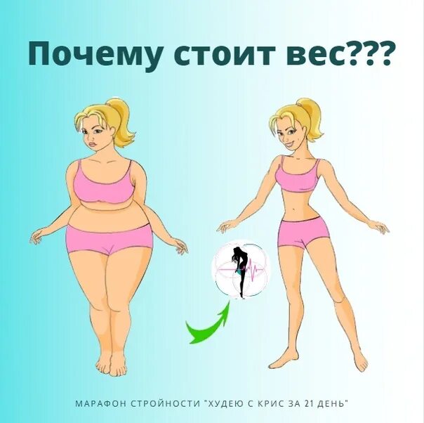 Почему вес медленно уходит. Почему стоит вес. Почему вес. Почему вес стоит и не уходит. Почему может стоять вес.