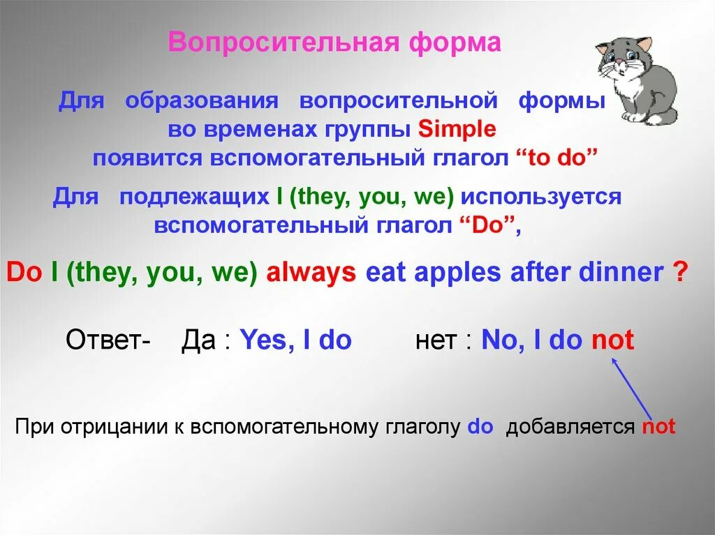 Перевести предложение в вопросительную форму. Вопросительная форма. To do в вопросительной форме. Вопросительная форма глагола. Безличные вопросы в английском языке.