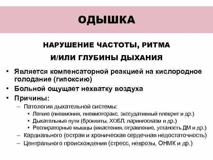 Начала задыхаться причины. Не хватает воздуха при дыхании. Нехватка воздуха причины. Трудно дышать не хватает воздуха причины. Не хватает воздуха при дыхании причины что делать.