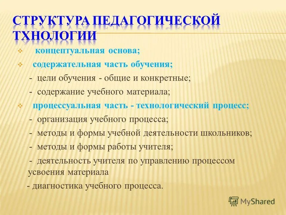 Концептуальная основа структуры педагогической технологии. Структура педагогической те. Структура педагогической технологии. Содержательная основа обучения. Содержательная основа обучения.
