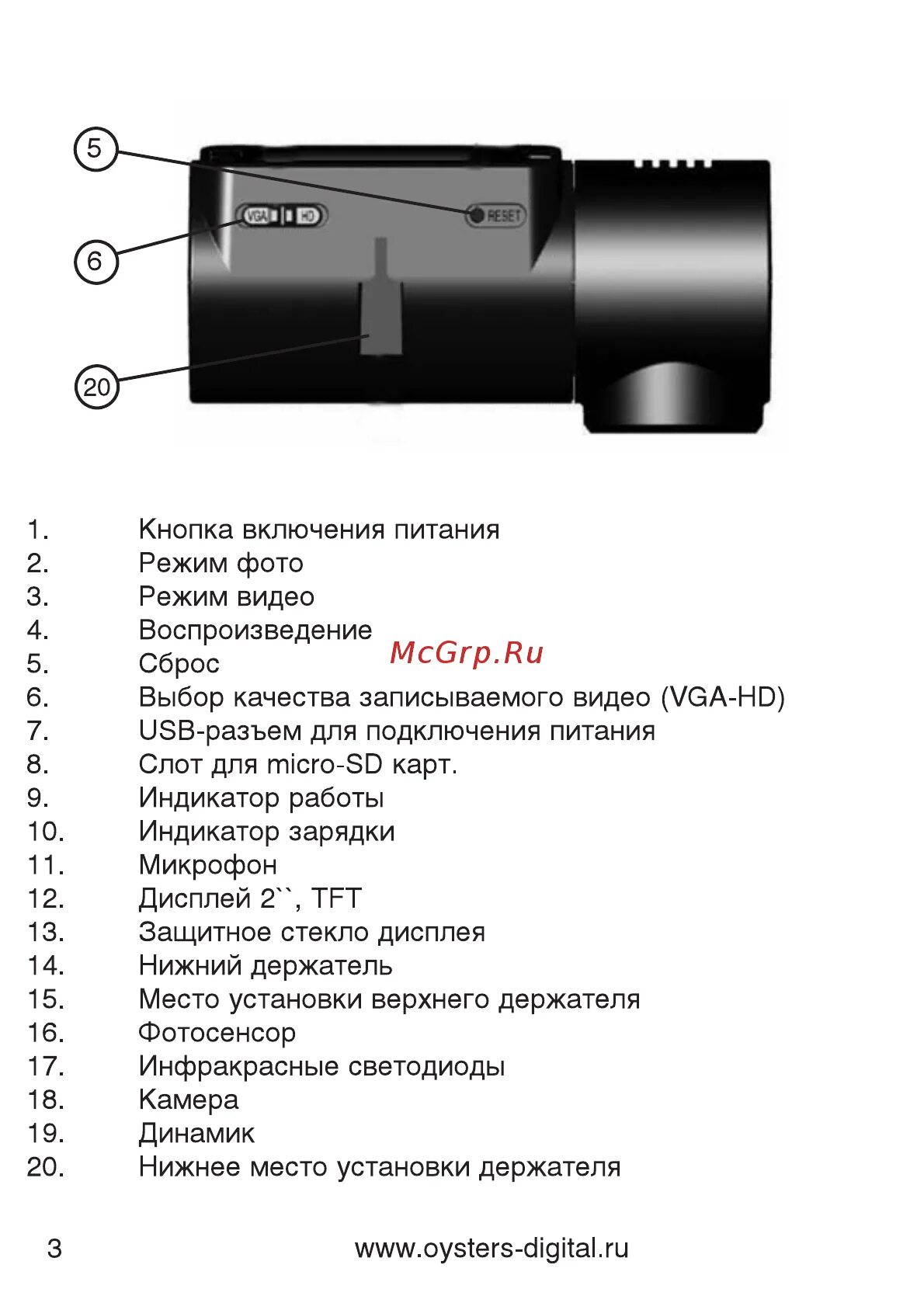 Инструкция по применению видеорегистратора dvr. Видеорегистратор Oysters DVR-03 схема. Видеорегистратор Oysters DVR-03. Видеорегистратор Oysters DVR-03 инструкция. Видеорегистратор Oysters DVR-03 инструкция по применению