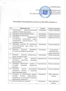 Бракеражная комиссия по питанию в детском саду