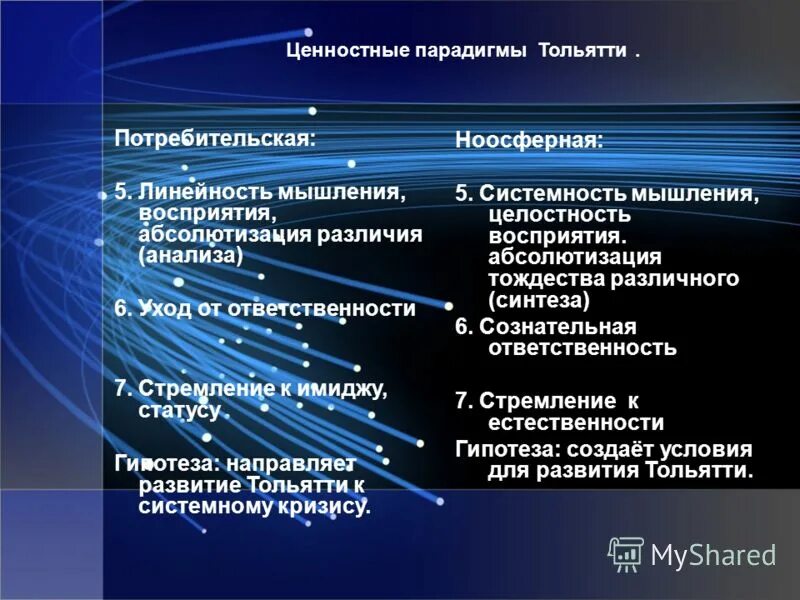 потребительская парадигма. парадигмы в социологии таблица. ценностная парадигма российского общества характеризуется. парадигма тольятти. смена парадигм учения.