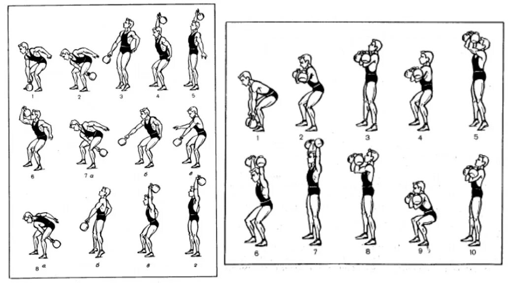 Рывок гири 16 кг техника. Рывок гири 24 кг техника. Толчок гири 24 кг техника. Техника рывка и толчка в гиревом спорте. Рывок гири 24