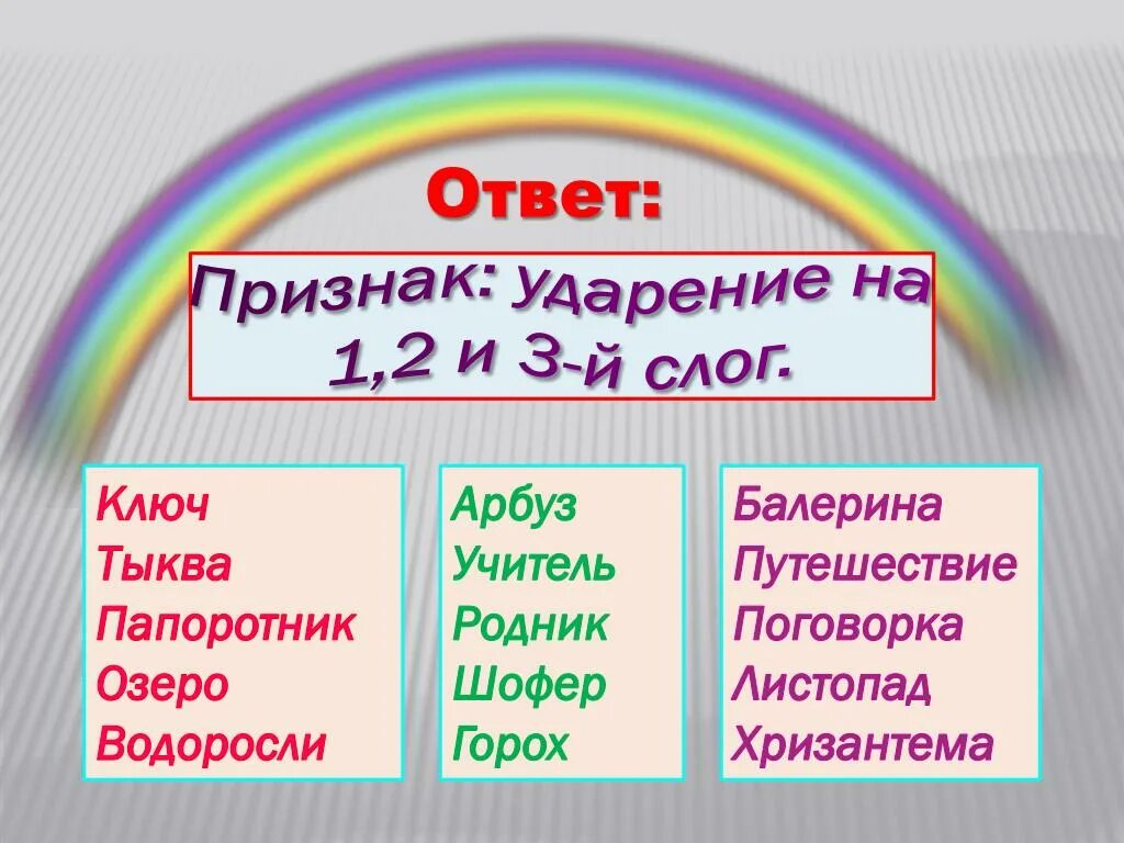 Учитель родник. Ключ слоги. Слово Родник. Родник однозначное слово. Слова признаки ключ.