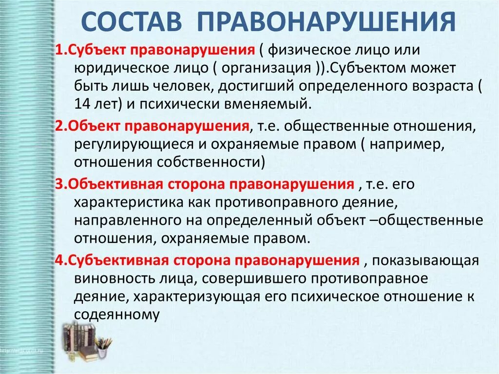 4 состав правонарушений