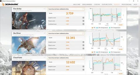 3dmark benchmark
