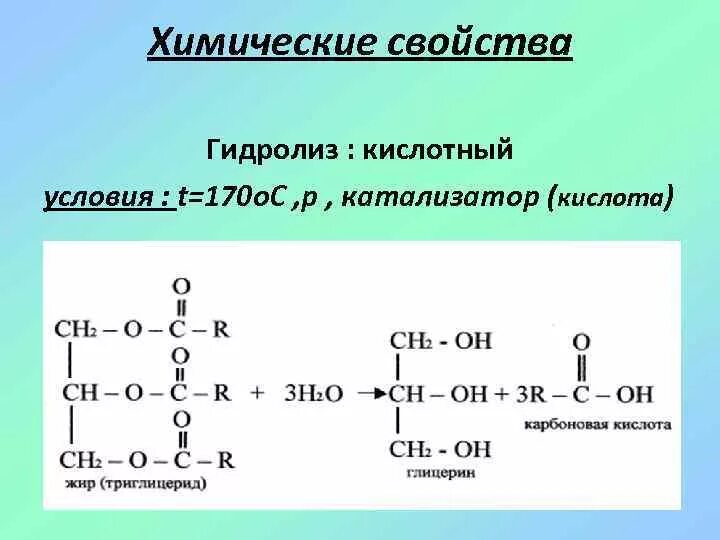 Кислотный гидролиз. Кислотный гидролиз жира. Гидролиз кислотный химические свойства. Ферментативный гидролиз жиров.