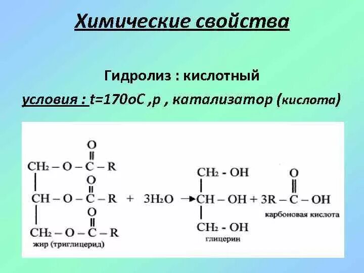 Гидролиз жиров ферменты. Кислотный гидролиз. Кислотный гидролиз жира. Гидролиз кислотный химические свойства. Ферментативный гидролиз жира.