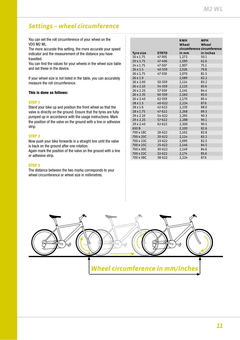 Wheel size. 700c диаметр колеса в дюймах. таблице wheel size chart.. wheel circumference таблица. wheel size chart sigma таблица.