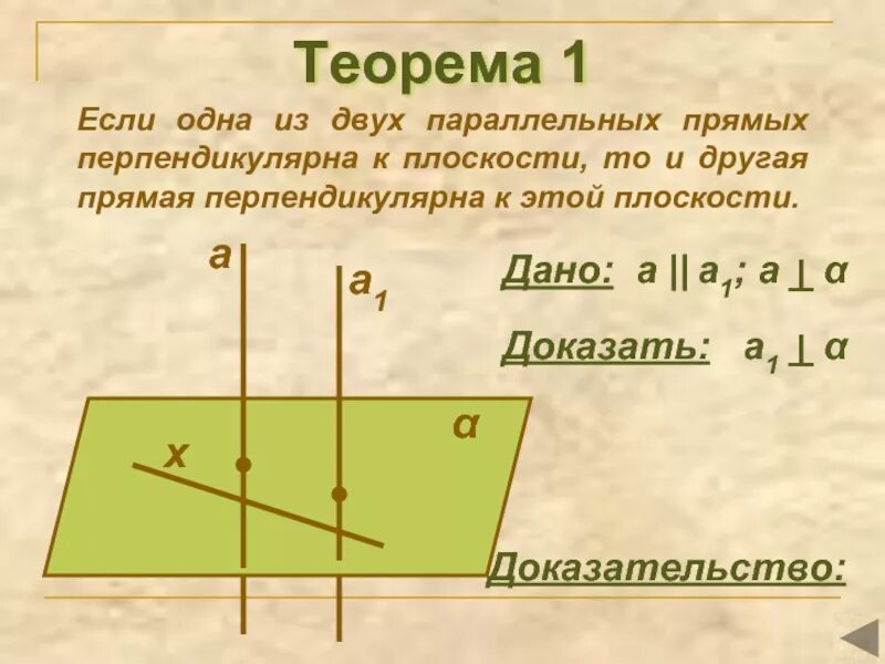 Перпендикулярные и параллельные прямые графики. Параллельные прямые перпендикулярные к плоскости. Если одна из двух параллельных прямых перпендикулярна к плоскости то. Если прямая перпендикулярна к одной из двух параллельных прямых. Параллельные прямые перпендикулярные к плоскости теорема.