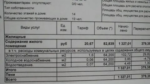 Оплата квартиры тарифы
