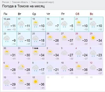 Прогноз погоды на январь томск