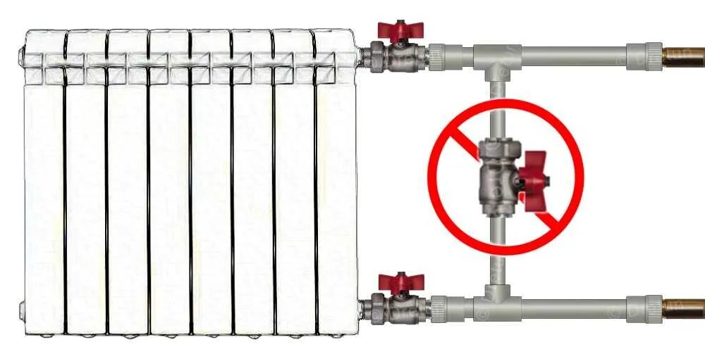 Кран на байпас. Что такое байпас в системе отопления. Схема радиатора отопления с байпасом. Соединение шарового крана с радиатором отопления. Байпас для радиатора отопления.