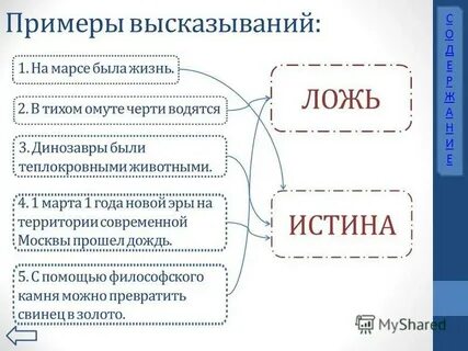 Примеры лжи из литературы