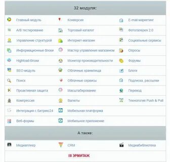 Битрикс бизнес