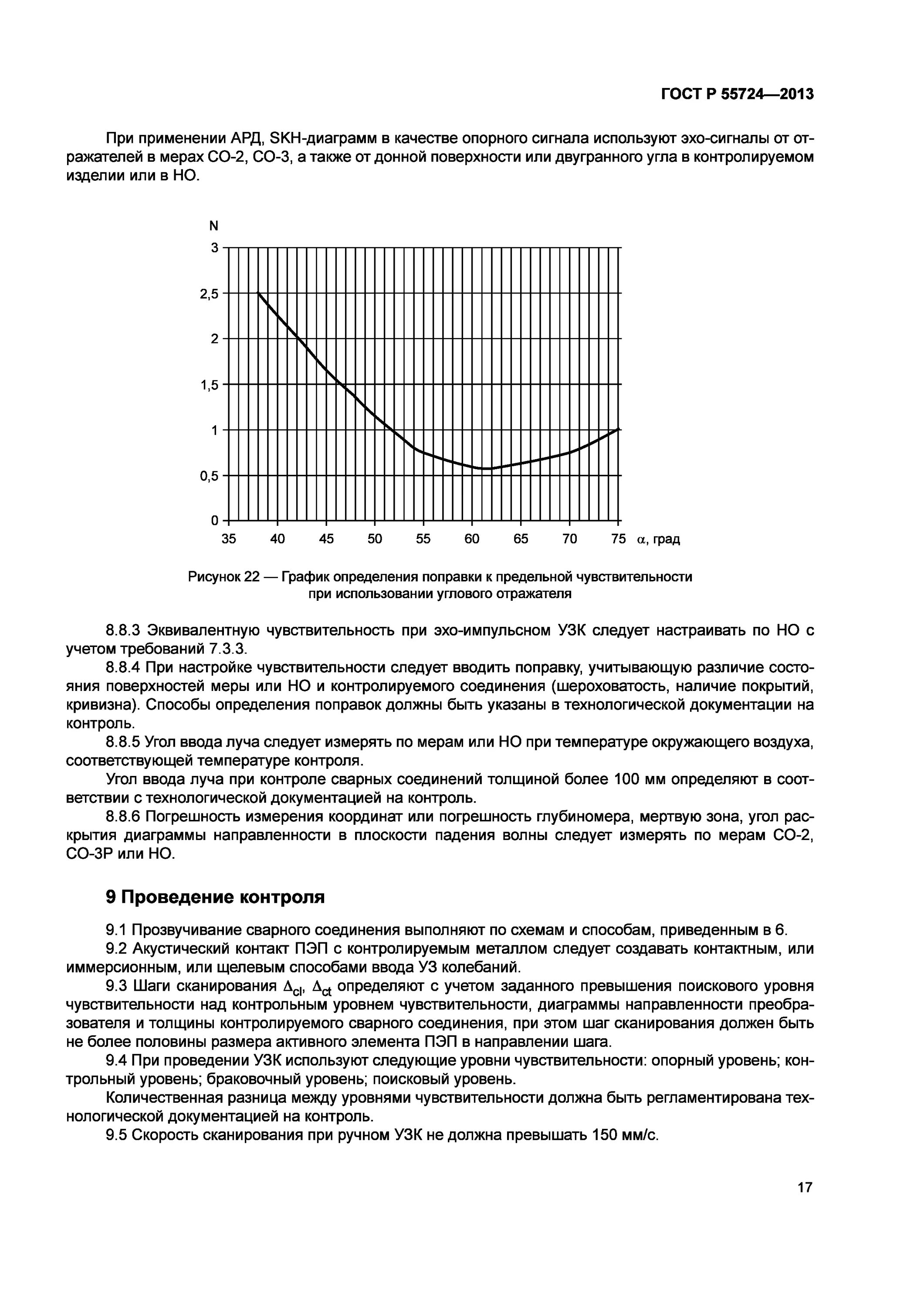 Гост 55724 2013 контроль неразрушающий соединения. Контроль УЗК ГОСТ 55724-2013. ГОСТ Р 55724. Подготовка к контролю УЗК ГОСТ 55724. ГОСТ Р 55724-2013.